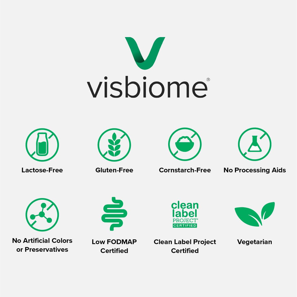 Visbiome® GI Care - High Potency Probiotic - 112.5 Billion CFU Live Probiotics, Original De Simone Formulation - FENGGESTORE20