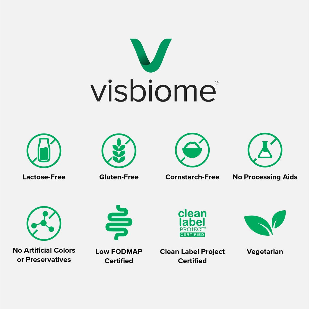 Visbiome® GI Care - High Potency Probiotic - 112.5 Billion CFU Live Probiotics, Original De Simone Formulation - FENGGESTORE20