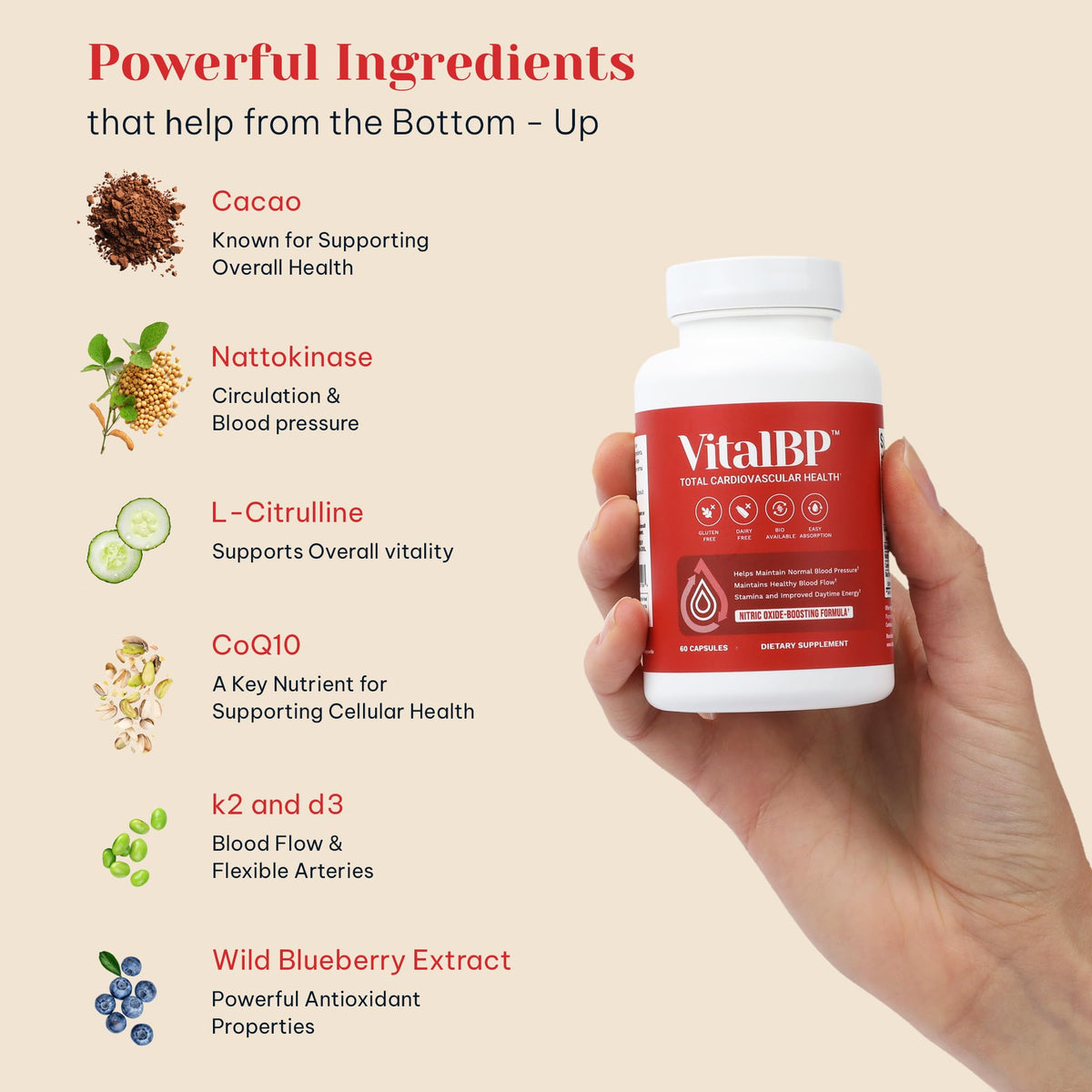 Vital BP - Support for Normal Blood Pressure - Supports Blood Flow & Arteries - with CoQ10, L-Citrulline, and K2 & D3-60 Capsules - FENGGESTORE20