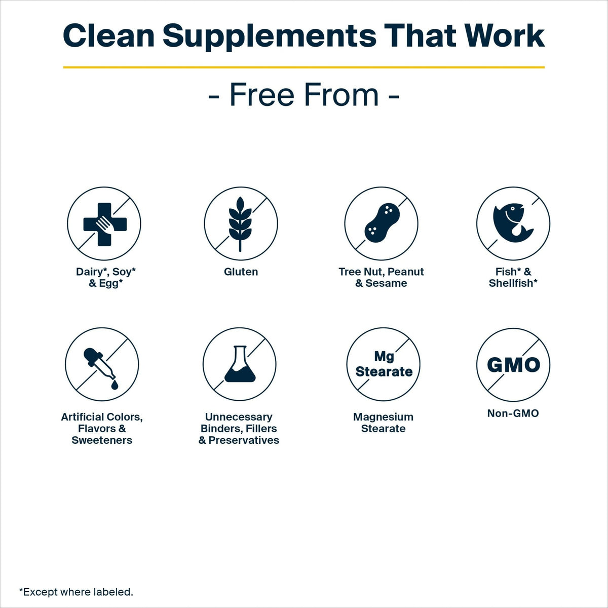 Vital Nutrients Arabinogalactan Powder - Vegan Prebiotic Fiber Supplement for GI Health, Liver, and Immune Support - FENGGESTORE20