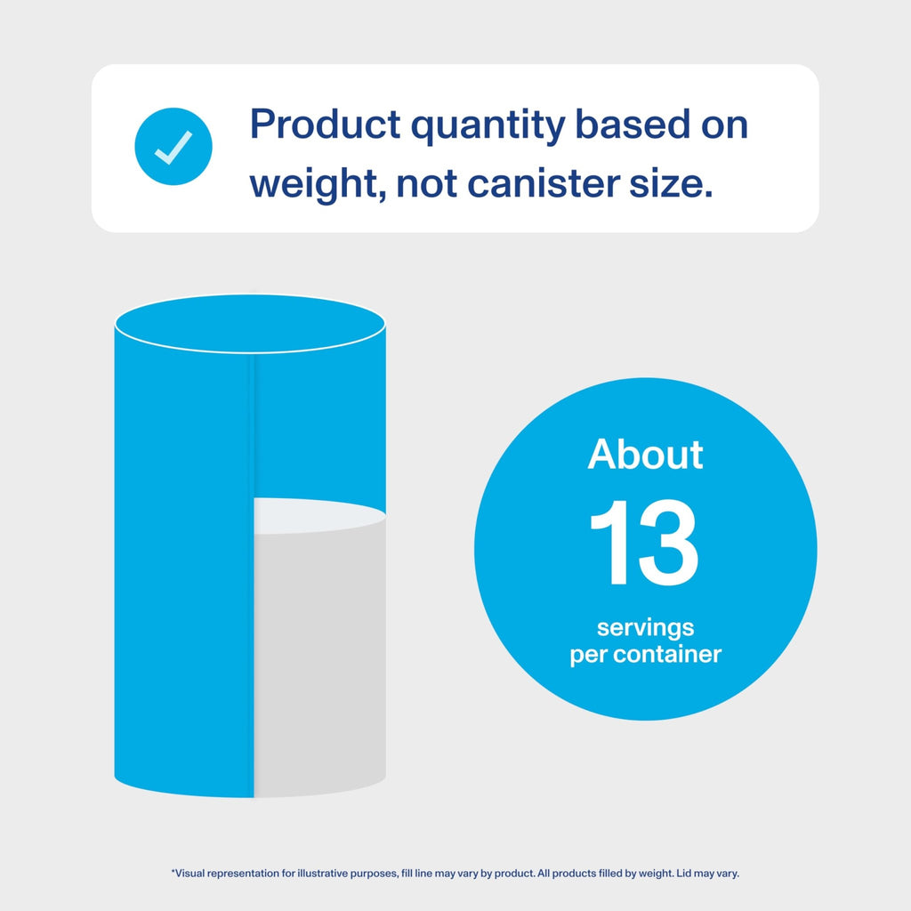Vital Proteins Collagen Peptides Powder - Supports Hair, Nail, Skin, Bone & Joint Health, Unflavored, Collagen Protein 9.33 OZ - FENGGESTORE20