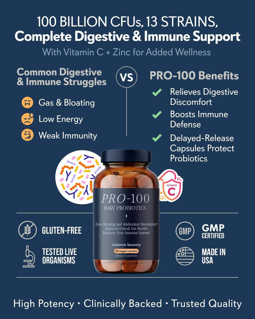 Vitamin Bounty Pro-100 Probiotic 100 Billion CFU - 13 Strains for Digestive Health & Immune Support - High Potency Probiotics for Women & Men - FENGGESTORE20
