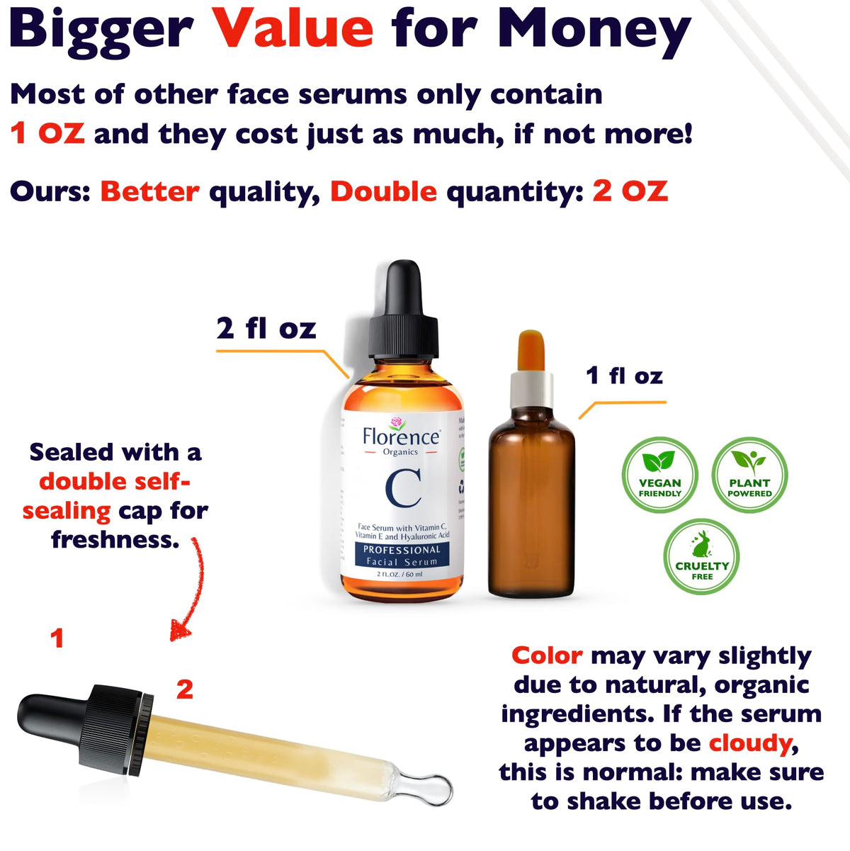 Vitamin C Serum For Face – Anti Aging Face Serum with Vitamin C, Hyaluronic Acid, Vitamin E. Brightening Formula. Improve Appearance of Dark Spots, - FENGGESTORE20