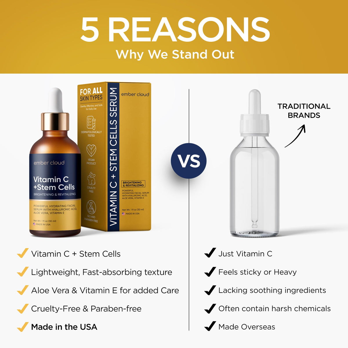 Vitamin C Serum for Face with Stem Cells Hyaluronic Acid Vitamin E Aloe Vera Anti-Aging Face Serum Supports Skin Health - FENGGESTORE20
