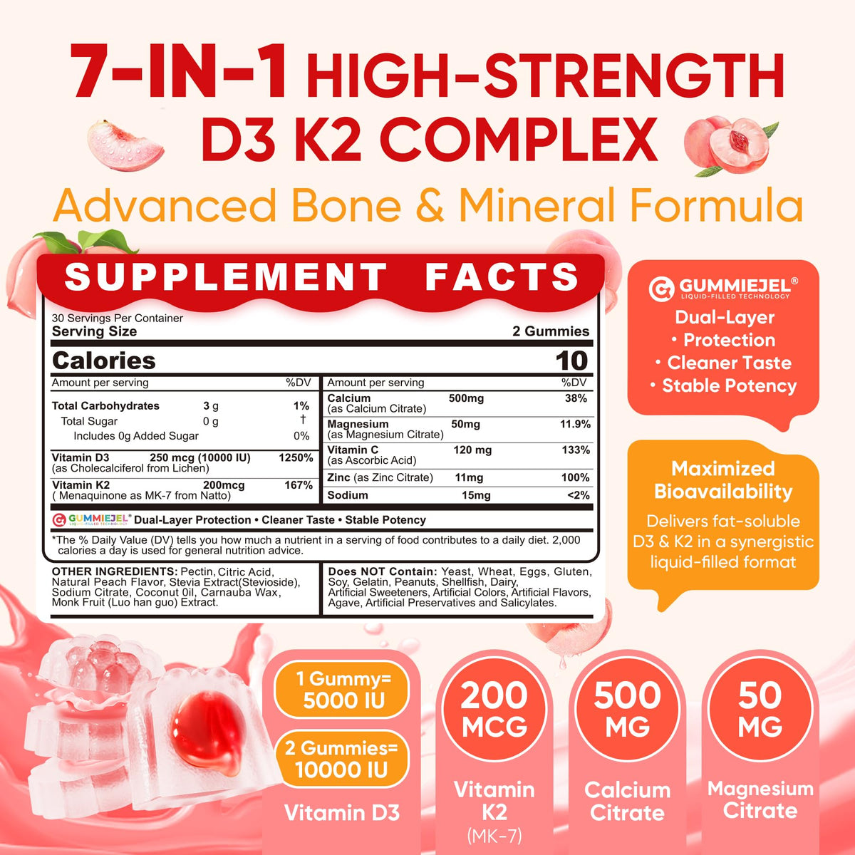 Vitamin D3 K2 Gummies 5000IU / 10,000 IU with 500mg Calcium + K2(MK-7) 200mcg, Magnesium, Vitamin C & Zinc, Extra Strength - Ultimate Absorbency for Bones - FENGGESTORE20