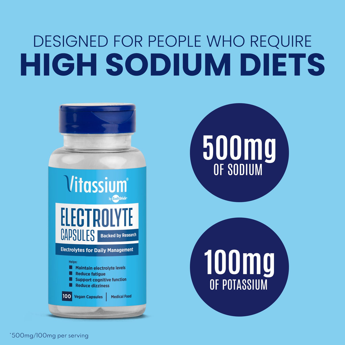 Vitassium Electrolyte Capsules, Electrolytes for The Management of POTS and High Sodium Diets (500mg Sodium - 100mg Potassium) - FENGGESTORE20