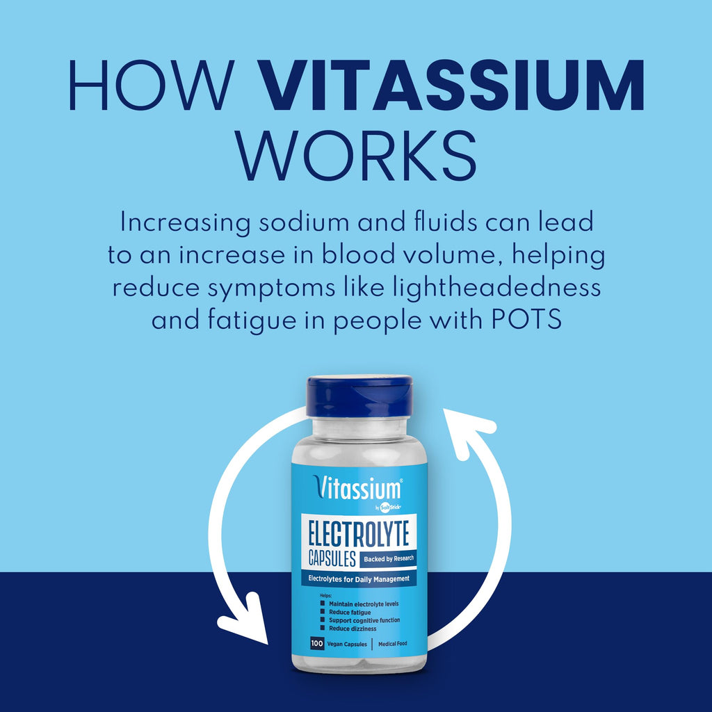 Vitassium Electrolyte Capsules, Electrolytes for The Management of POTS and High Sodium Diets (500mg Sodium - 100mg Potassium) - FENGGESTORE20