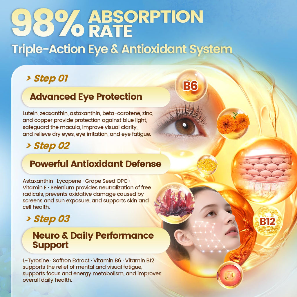 VivoNu 14-in-1 Astaxanthin 24mg & Lutein 40mg with Zeaxanthin Supplements, 6 Month Supply, Fresh Microalgae Source, Gluten Free Non-GMO, Supports Eye - FENGGESTORE20