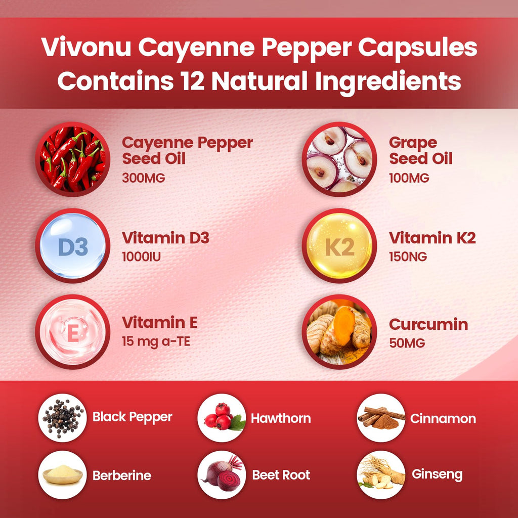 VivoNu Cayenne Pepper Softgels Supplement, Supports Leg Vein, Heart and Blood Vessel Health, with Vitamin E D3+K2 and Extracts of Grape Seed, Hawthorn, Beetroot, Berberine (Softgel / 1 Bag) - FENGGESTORE20