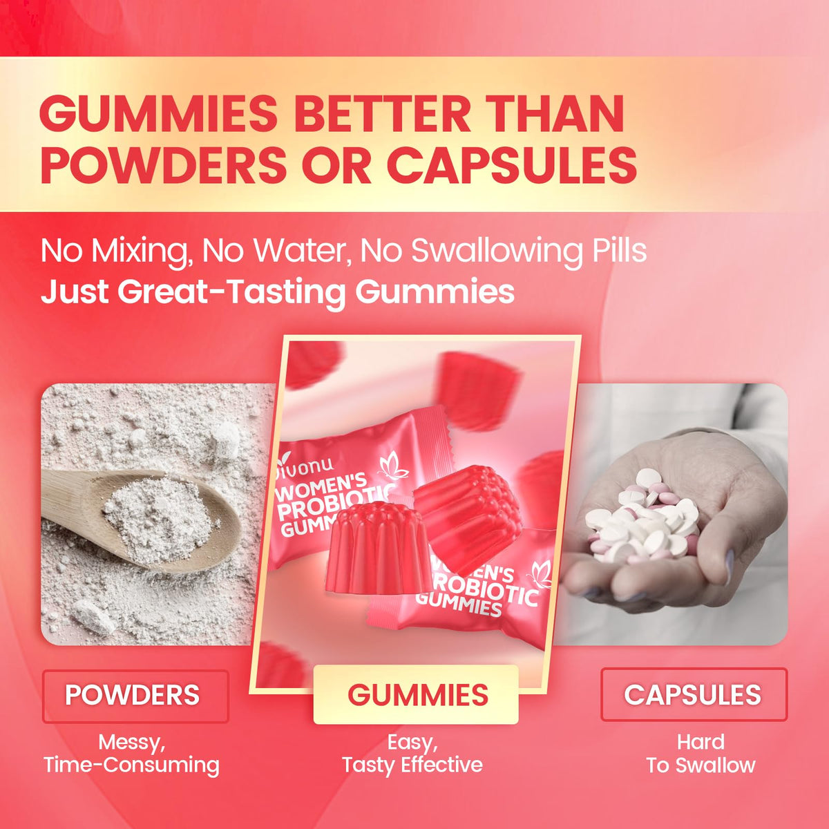 VivoNu Viginal Probiotics for Women, Women Probiotic Gummies, Feminine Balance Gummies, Prebiotic Gummy, Cranberry Probiotics for Woman Vaginigal Health, Yeast Ph Balance| 60 Gummies - FENGGESTORE20