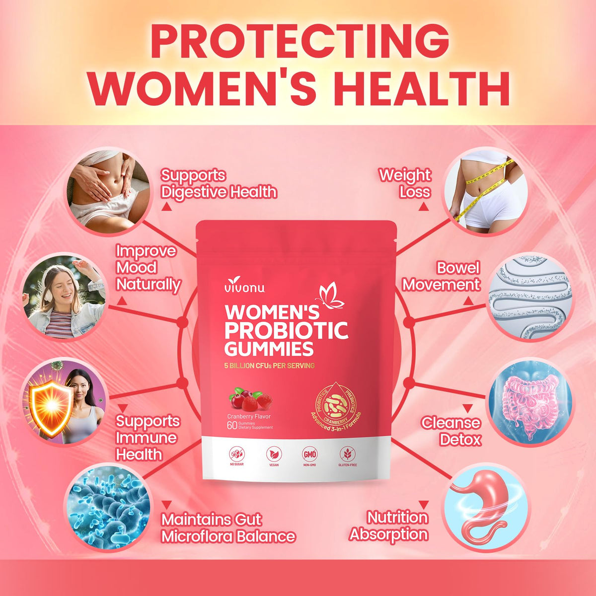 VivoNu Viginal Probiotics for Women, Women Probiotic Gummies, Feminine Balance Gummies, Prebiotic Gummy, Cranberry Probiotics for Woman Vaginigal Health, Yeast Ph Balance| 60 Gummies - FENGGESTORE20