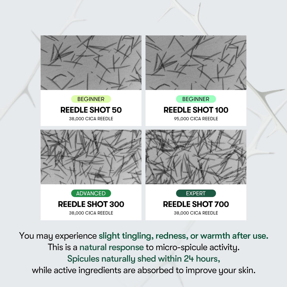 VT COSMETICS CICA Reedle Shot 100, Spicule Microneedling Serum for Pore Care & Exfoliation, Exosome, Centella Asiatica for Glass Skin - FENGGESTORE20