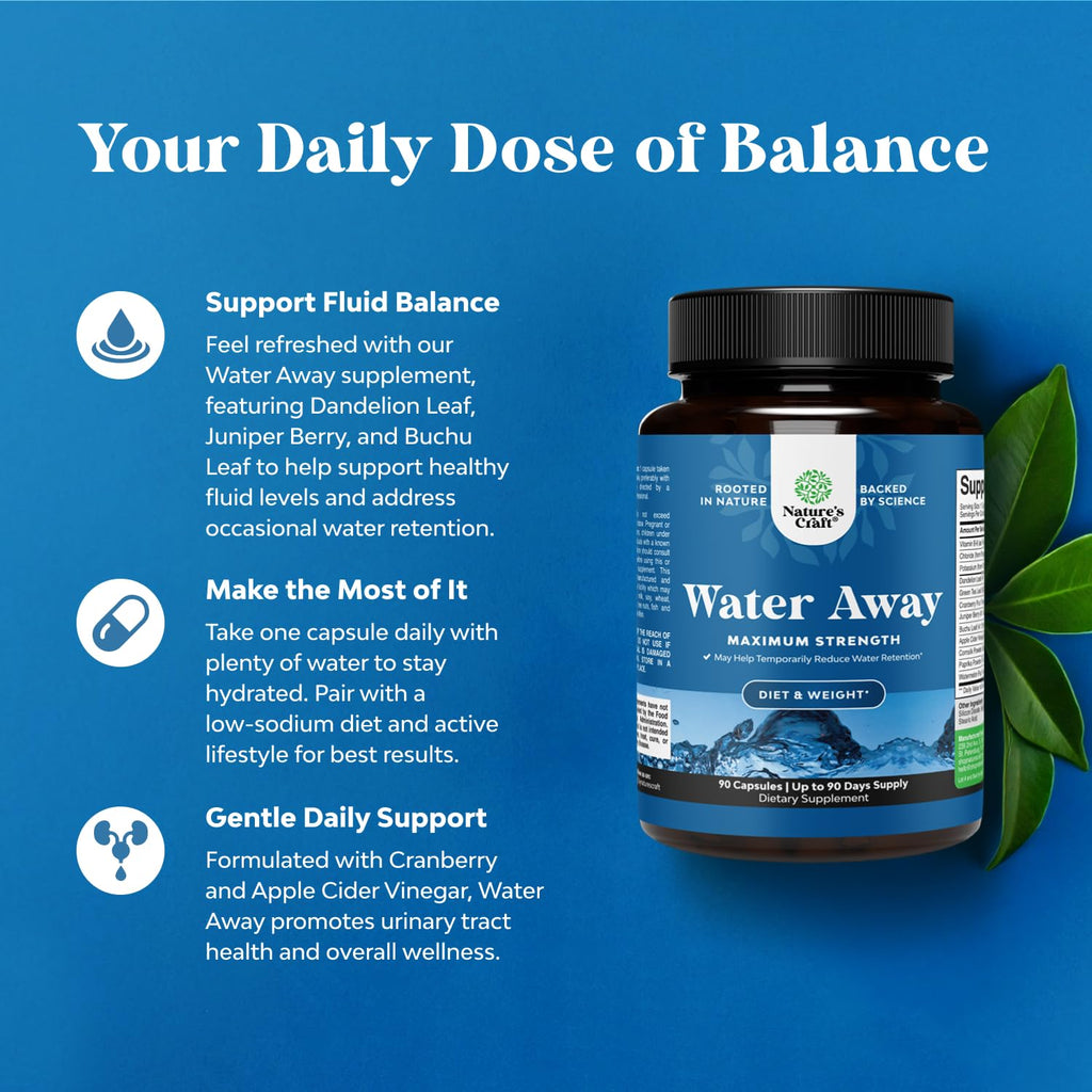 Water Away Herbal Diuretic Pills High Strength - Fluid Retention Supplement with Dandelion Leaf Extract & Green Tea for Bloating Relief for Women & Men - FENGGESTORE20