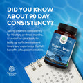 Water Away Herbal Diuretic Pills High Strength - Fluid Retention Supplement with Dandelion Leaf Extract & Green Tea for Bloating Relief for Women & Men - FENGGESTORE20