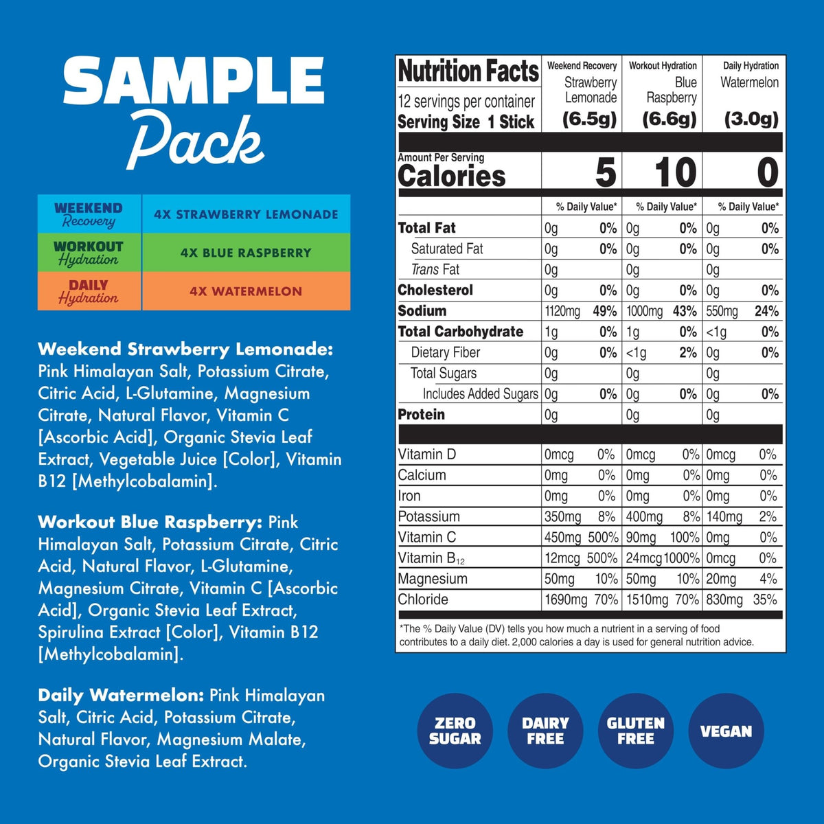 Waterboy Hydration Recovery Variety | 4-9x Electrolyte Powder Packets | Ginger + L-Theanine + L-Glutamine + Vitamins | No Sugar, All Natural, Gluten Free - FENGGESTORE20