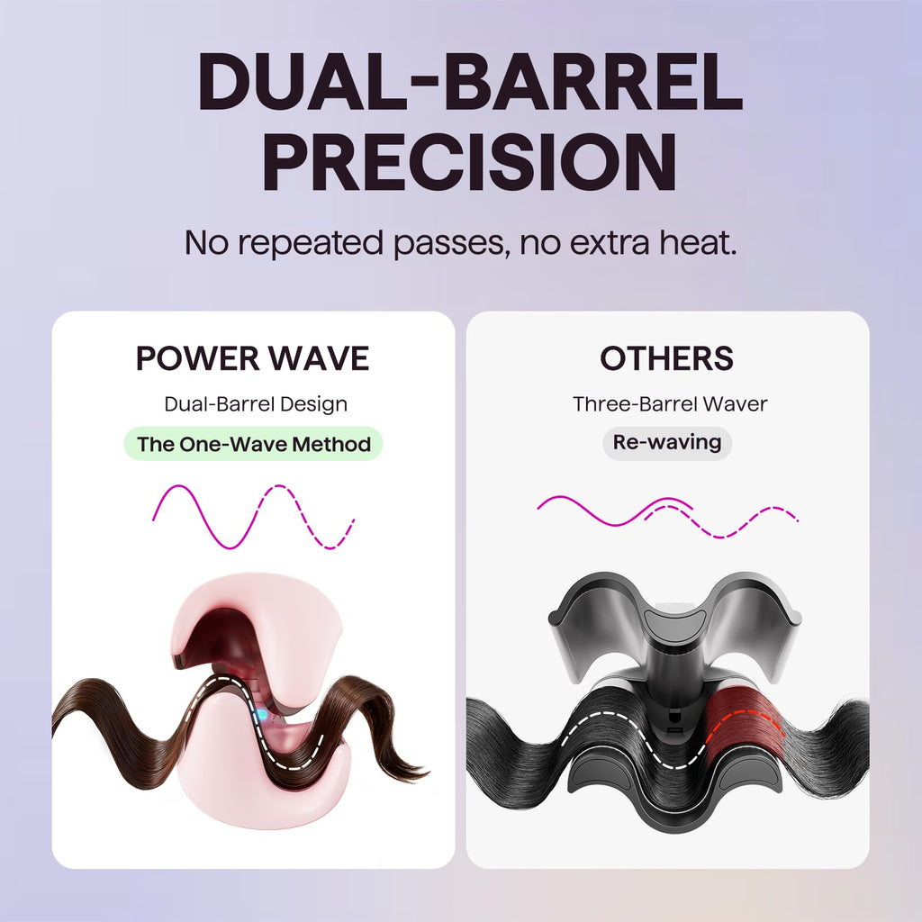 Wavytalk Power Wave Hair Crimper, Curling Iron Hair Crimper Waver, Ventilation Design for Less Damage, Ionic Reduces Frizz, Effortless-Waver - FENGGESTORE20