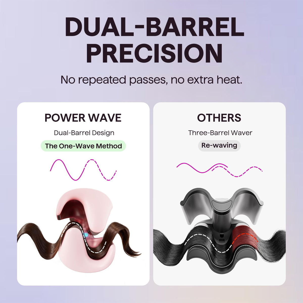 Wavytalk Power Wave Hair Crimper, Curling Iron Hair Crimper Waver, Ventilation Design for Less Damage, Ionic Reduces Frizz, Effortless-Waver - FENGGESTORE20