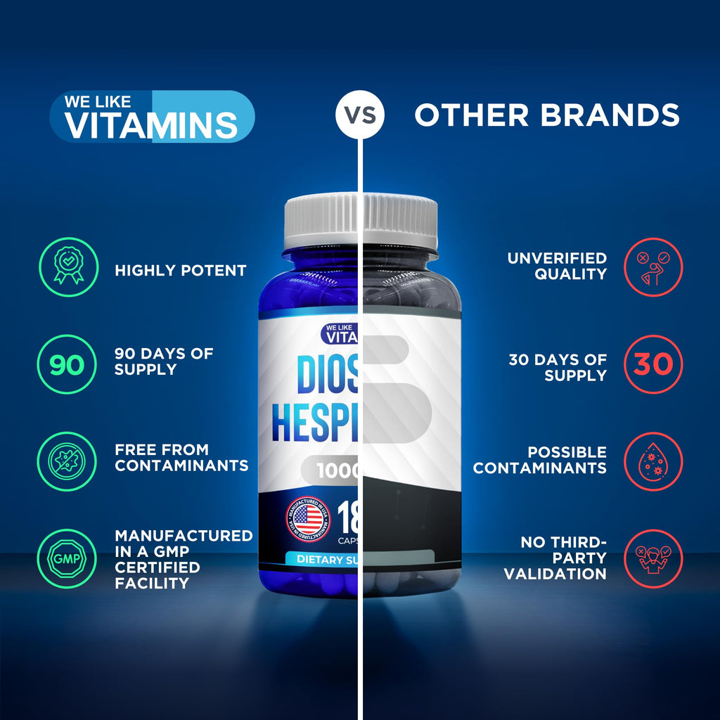 We Like Vitamins Diosmin Hesperidin 1000mg – 180 Capsules – 90 Day Supply - Diosmin and Hesperidin Supplement – Helps to Support Healthy Circulation, Veins, Capillaries, and Lymphatic Drainage - FENGGESTORE20