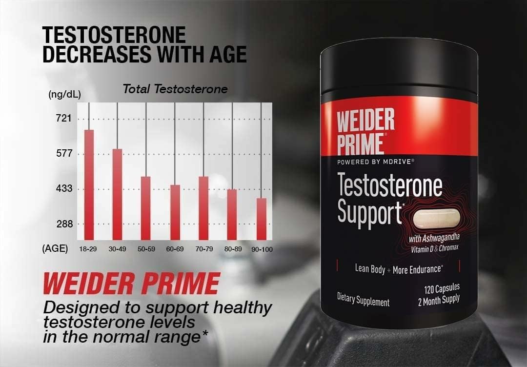 Weider Prime Support - Men's Nutrition - Enriched with Vitamins & Minerals - with Ashwagandha, Chromax Chromium, Bioperine & Zinc - Gluten Free - 120 Capsules - FENGGESTORE20