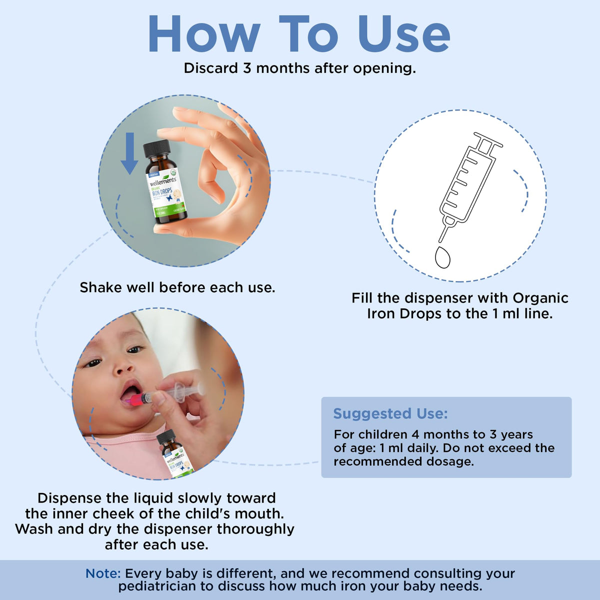 Wellements Organic Iron Drops for Newborn+ Babies (1 Fl Oz) - Cherry Flavor Liquid Iron Supplement for Infants - Toddler Iron Supplement for Kids (4months+ to 3 Years) - FENGGESTORE20