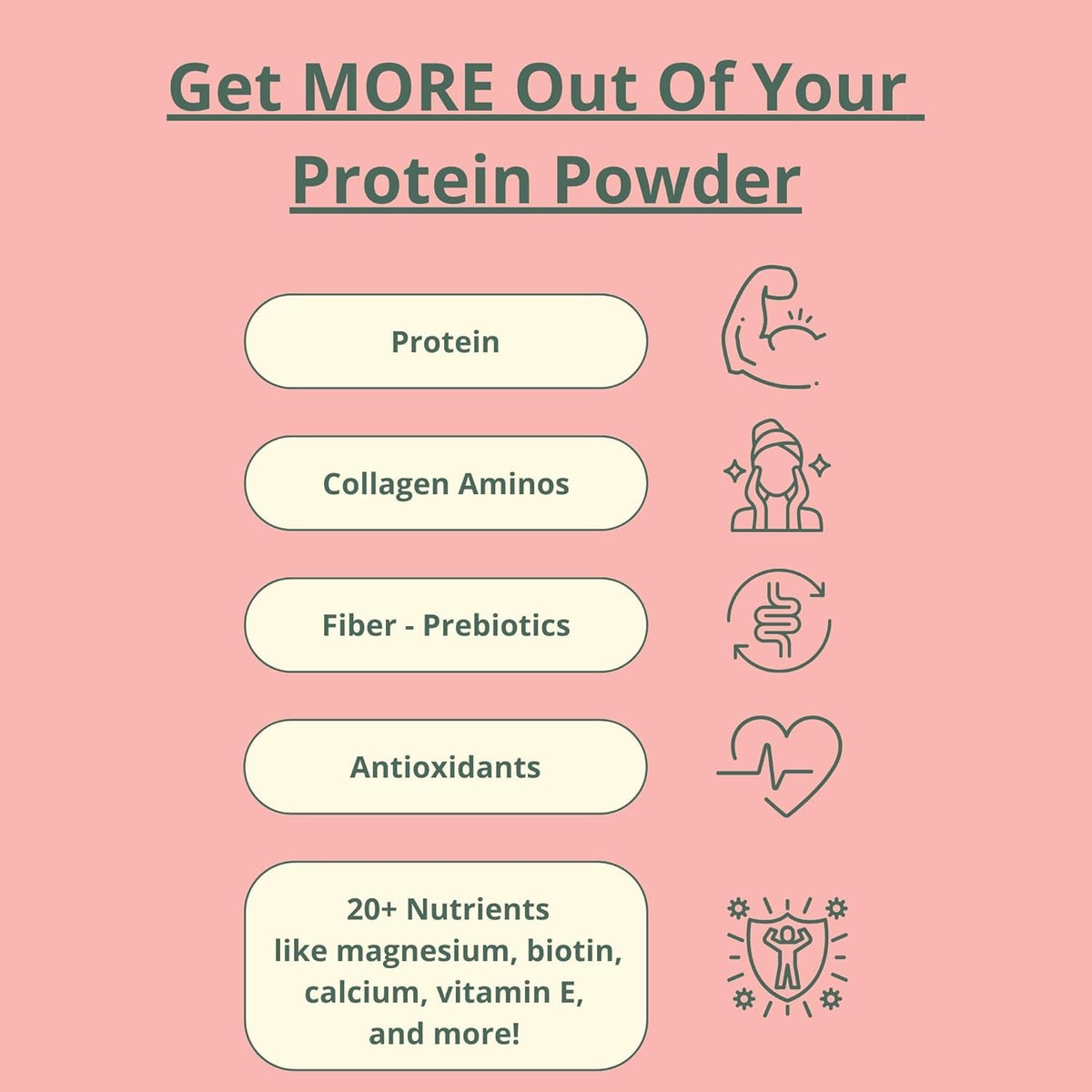 wellious Almond Protein Powder (Vanilla) - 18 Grams of Pure Healthiest Vegan Protein for Women & Men - Perfect Soy-Free & Smooth Gut Friendly Protein Powder for Sports Nutrition - FENGGESTORE20