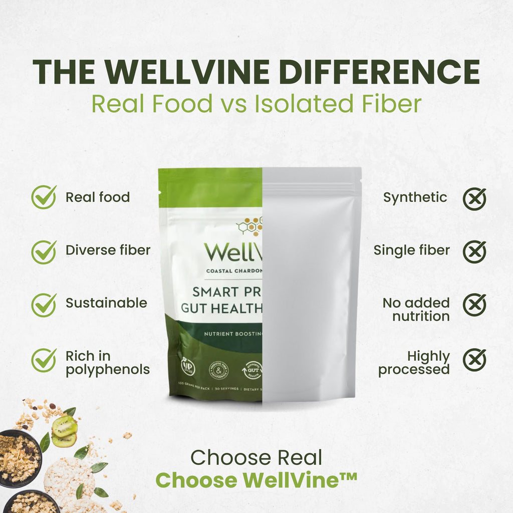WellVine Premium Smart Prebiotic Gut Health Supplement Powder for Men & Women | Digestive Support & Gut Health With 100% Upcycled Chardonnay Grapes | Plant-Based - FENGGESTORE20
