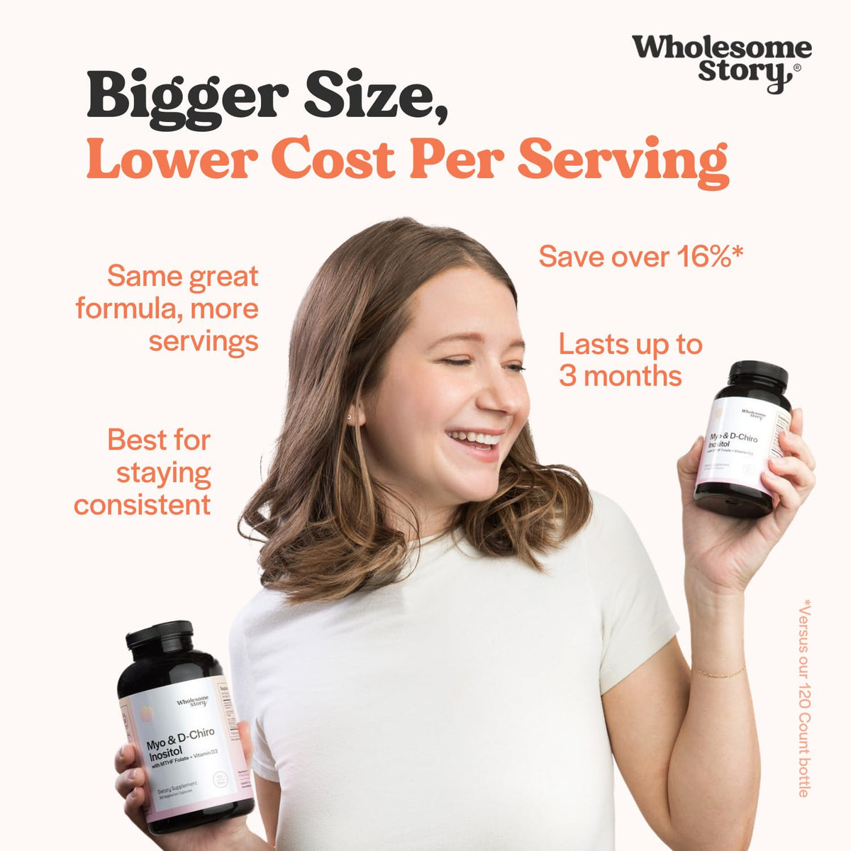 Wholesome Story Myo-Inositol & D-Chiro Inositol Supplement for Women | Fertility Supplements for Hormonal Balance & Ovarian Health Support - FENGGESTORE20