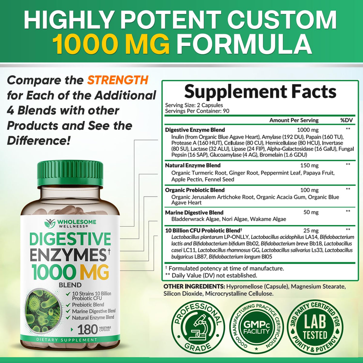 Wholesome Wellness Digestive Enzymes 1000MG Plus Prebiotics & Probiotics Supplement, 180 Capsules, Organic Plant-Based Vegan Formula for Digestion - FENGGESTORE20