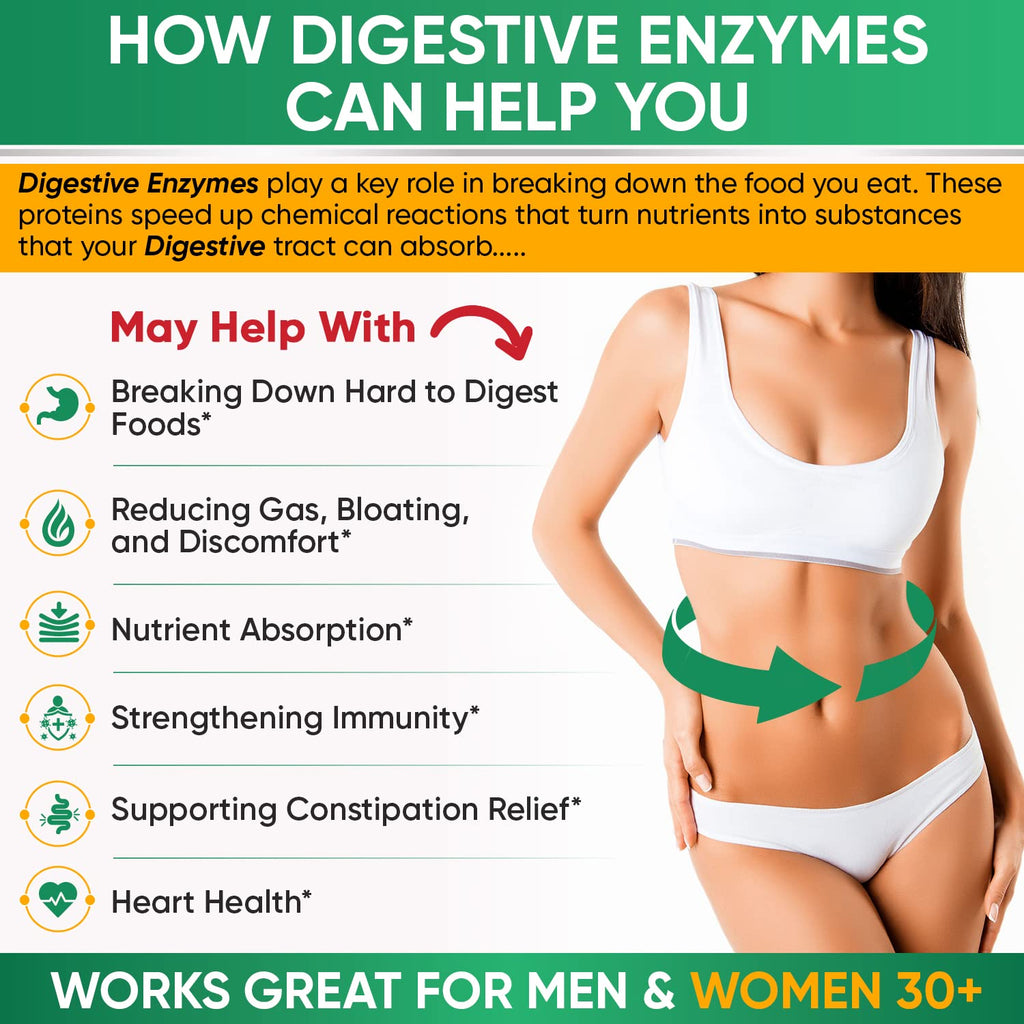 Wholesome Wellness Digestive Enzymes 1000MG Plus Prebiotics & Probiotics Supplement, 180 Capsules, Organic Plant-Based Vegan Formula for Digestion - FENGGESTORE20