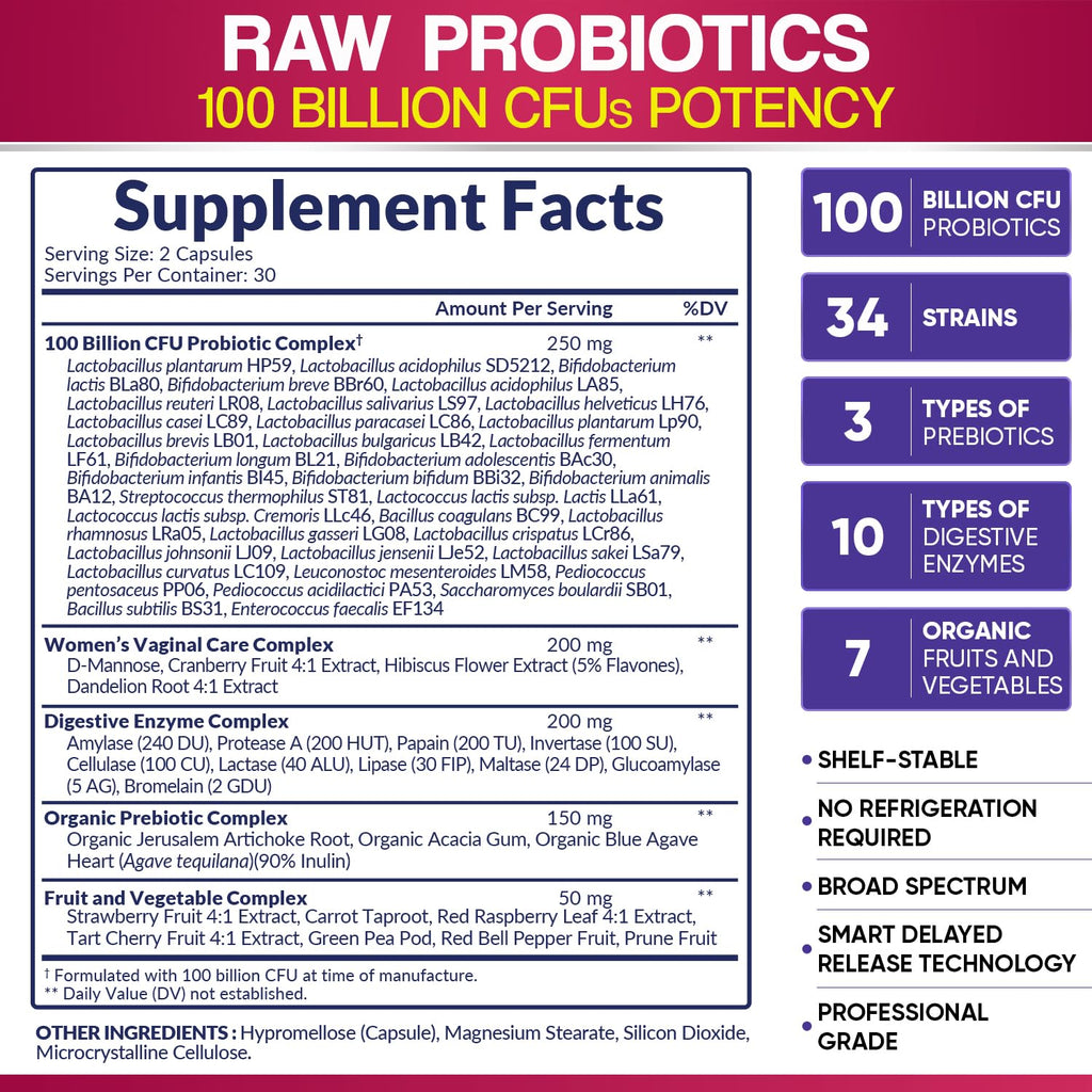 Wholesome Wellness Dr. Formulated Raw Probiotics for Women 100 Billion CFUs Capsules with Prebiotics, Digestive Enzymes, Approved for Adults, Shelf Stable Supplement - FENGGESTORE20