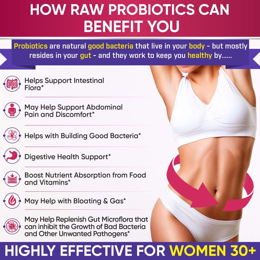 Wholesome Wellness Dr. Formulated Raw Probiotics for Women 100 Billion CFUs Capsules with Prebiotics, Digestive Enzymes, Approved for Adults, Shelf Stable Supplement - FENGGESTORE20