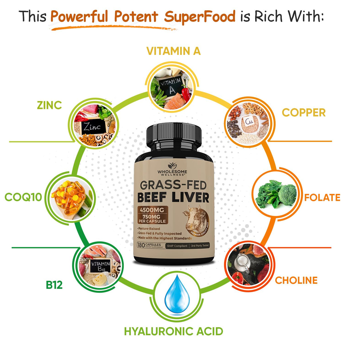 Wholesome Wellness Grass Fed Desiccated Beef Liver Capsules (180 Pills, 750mg Each) - Natural Iron, Vitamin A, B12 for Energy - Raised Undefatted in New Zealand - FENGGESTORE20