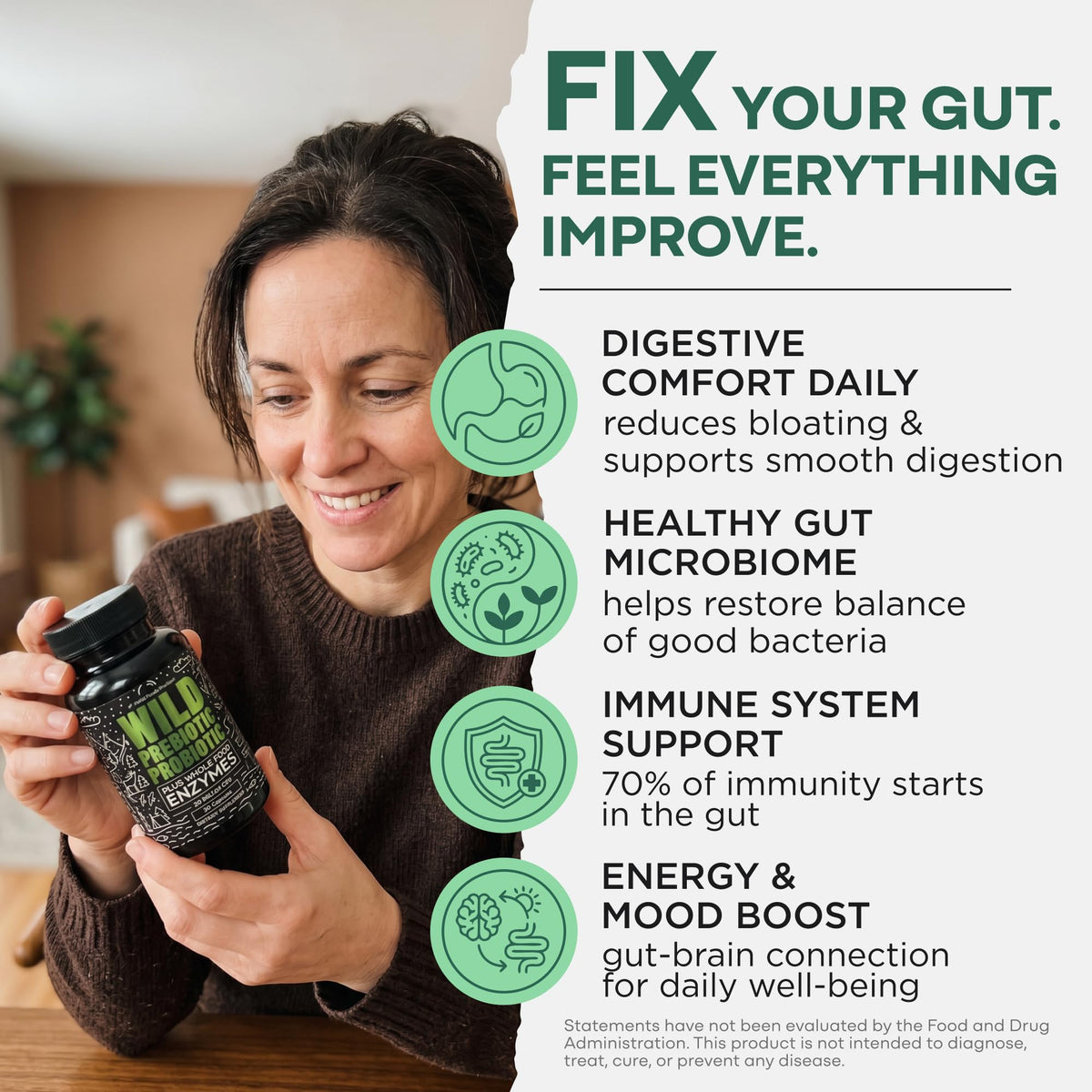 Wild Prebiotics and Probiotics with Digestive Enzymes | 20 Billion CFU - 10 Strains for Women & Men | Support Gut Health & Digestion Supplements | Non-GMO Prebiotic Fiber | 30 Capsules - FENGGESTORE20