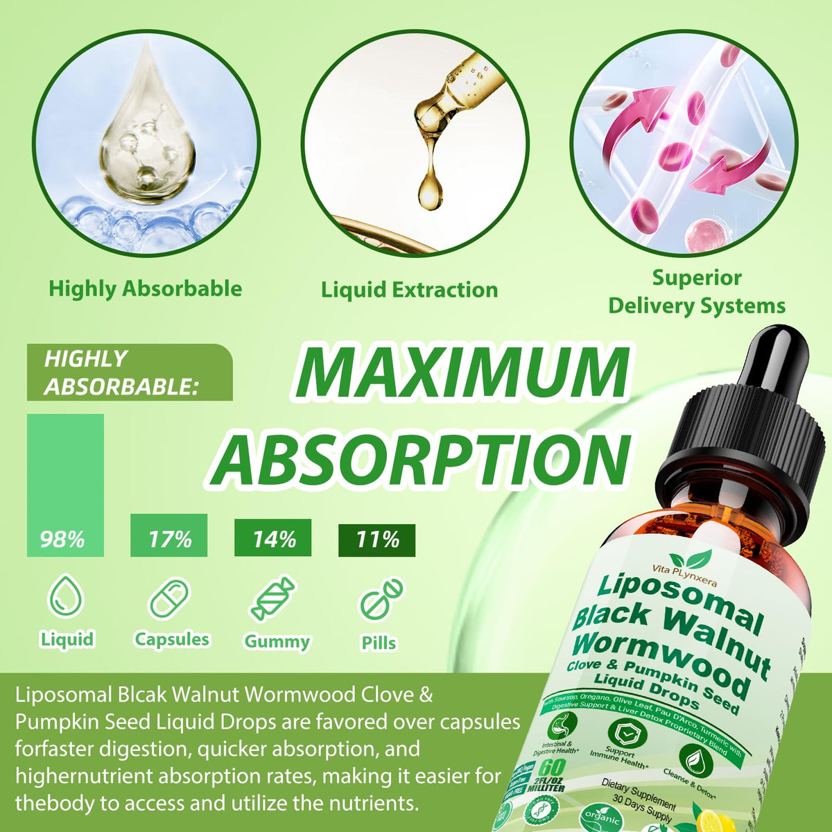 Wormwood Black Walnut Clove Cleanse Drops for Human, 15-in-1 Triple-Action Gut Detox & Digestive Wellness Organic Liquid Tincture w. Soursop PAU - FENGGESTORE20