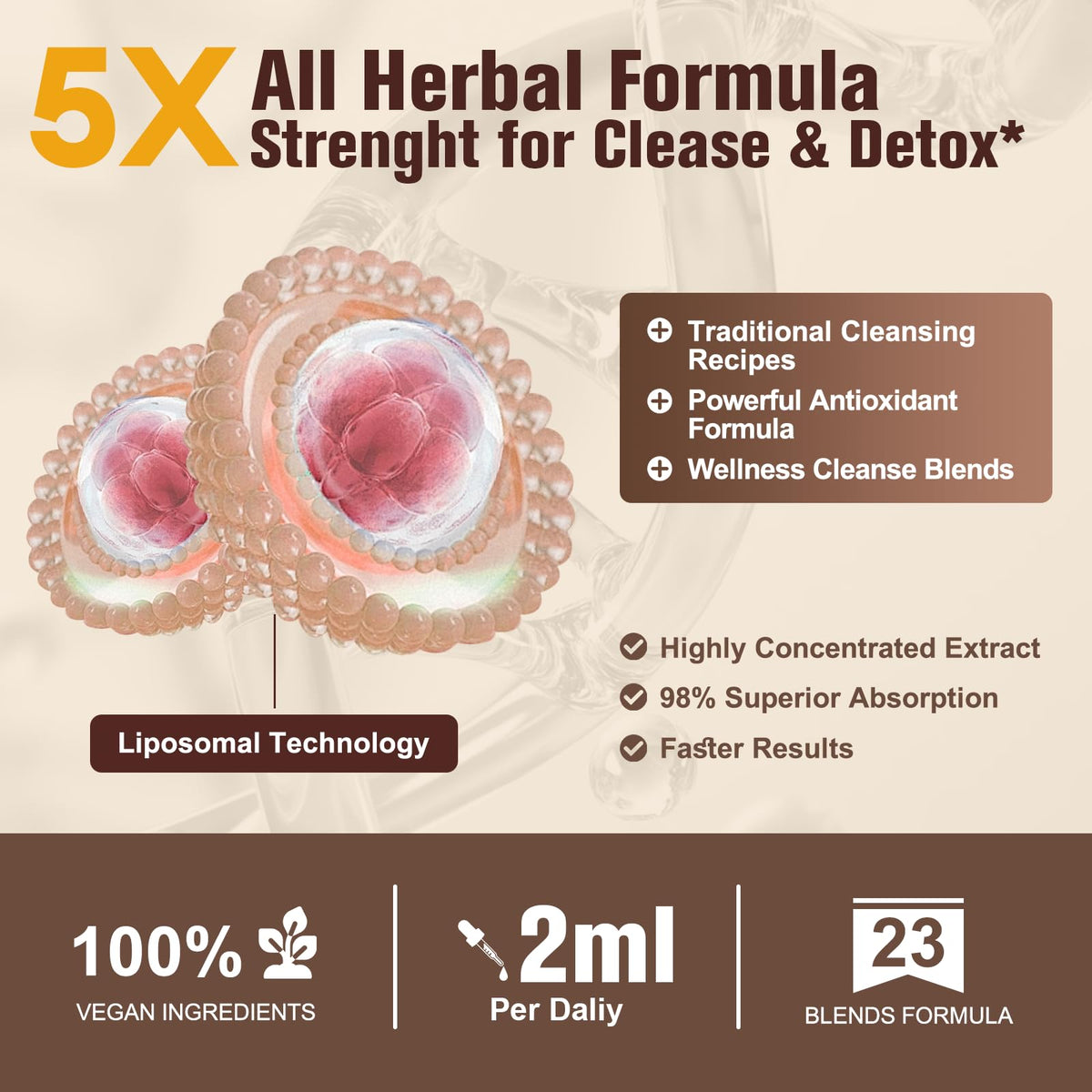 Wormwood Black Walnut Clove Cleanse for Humans Drops, 23-in-1 Gut Health Support Supplement with Pumpkin Seed, Oil of Oregano etc for Detox - FENGGESTORE20
