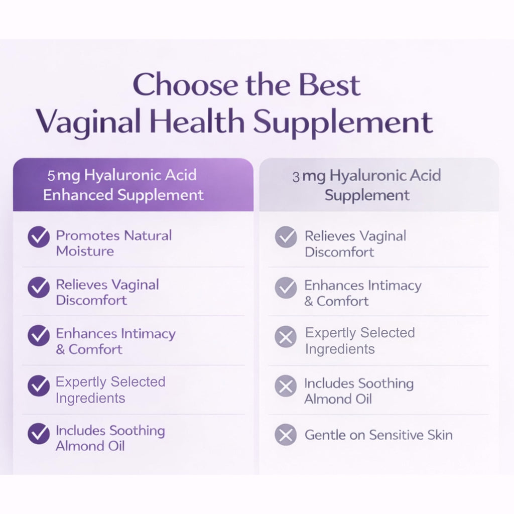 XORYTEN Vaginal Moisturizer for Revarey– 5mg Hyaluronic Acid – Vaginal Dryness, Hormone-Free Soothing Inserts, Non-Greasy, 12 Suppositories – 1 Month Supply (No fragrance) - FENGGESTORE20