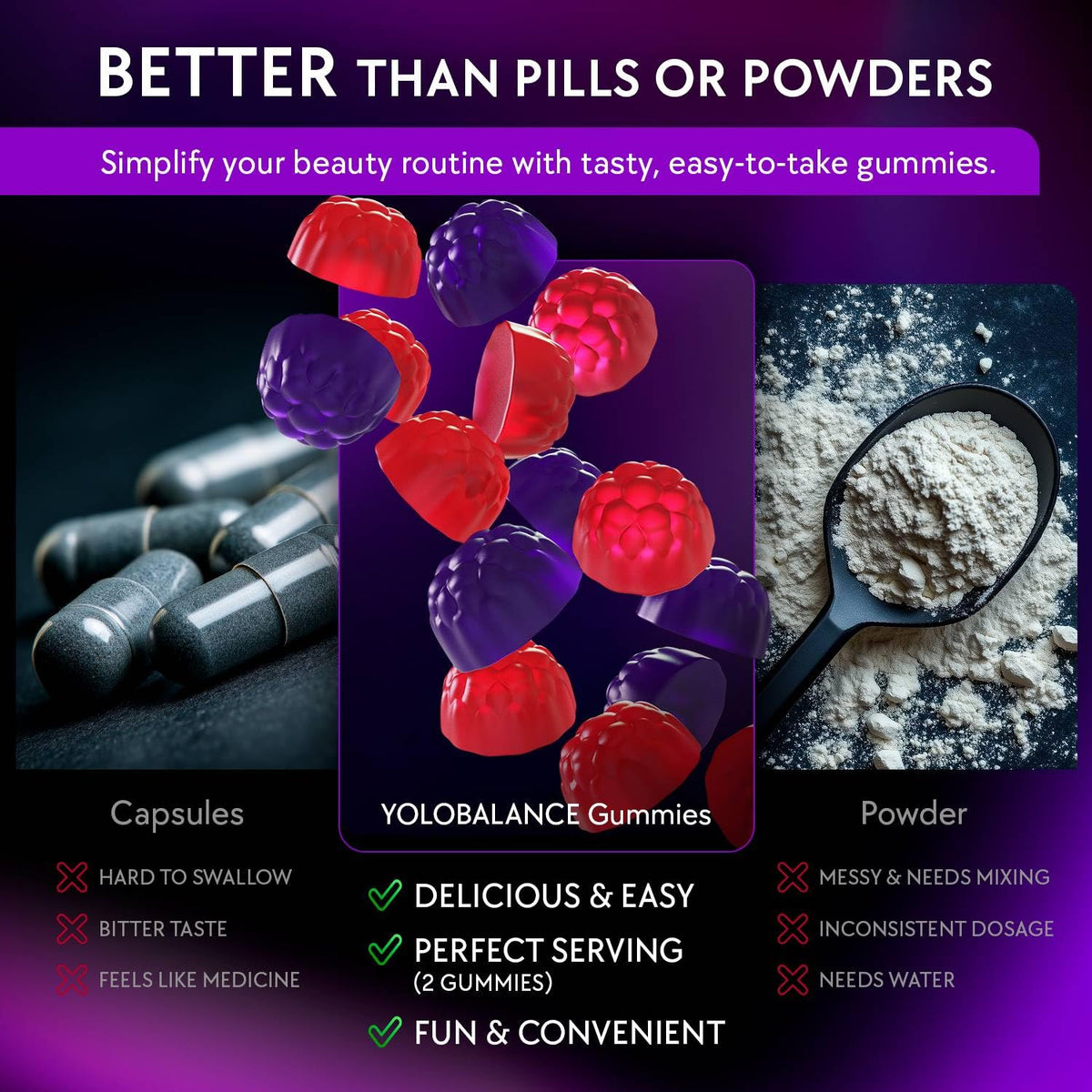 YOLOBALANCE Biotin Gummies 10000mcg for Hair Growth Support - Sugar Free Multi Collagen with Keratin, Silica & Hyaluronic Acid - Pectin Based, - FENGGESTORE20
