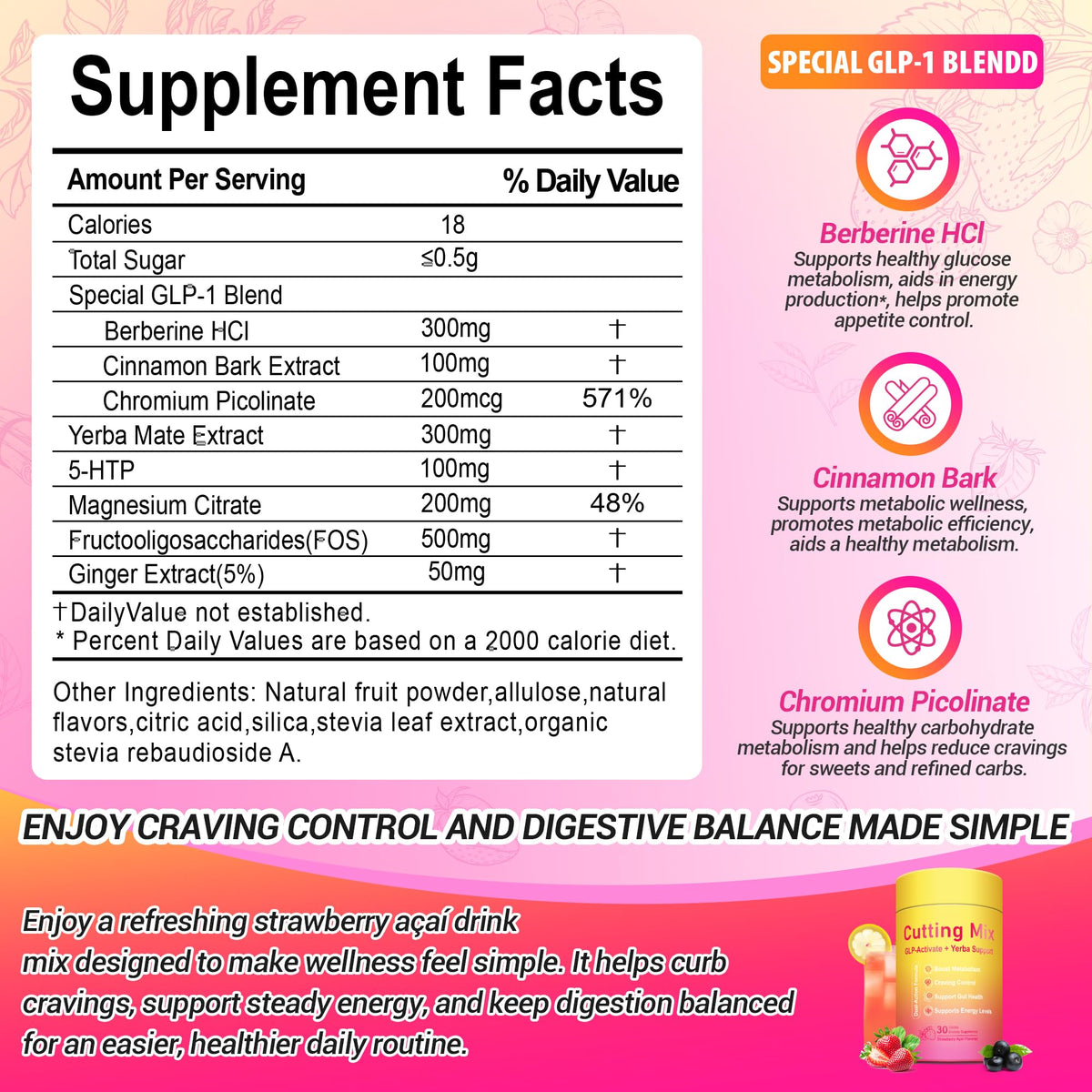 Yooloks Cutting Drink Mix – 5-HTP, Yerba Mate & Magnesium, FOS | Supports Satiety Signaling, Energy & Gut Health - FENGGESTORE20