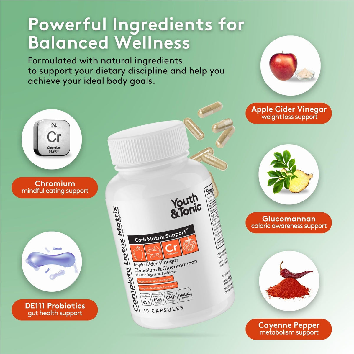 Youth & Tonic Balanced Detox Pills as Complete Gut Cleanse & Carb Matrix Support with ACV, Glucomannan, Chromium for Body Detoxing & Digestive Health, Supplement for Men & Women, Third-Party Tested - FENGGESTORE20