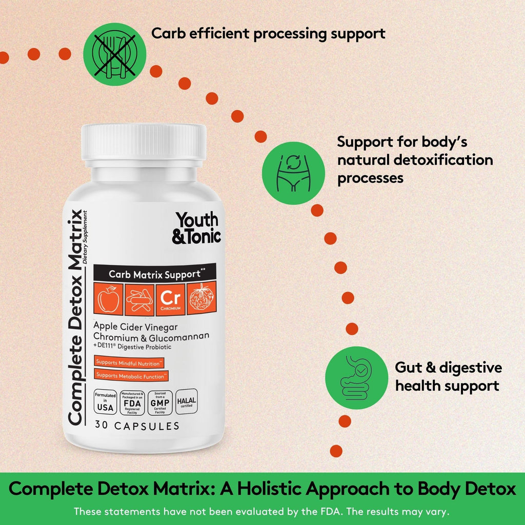 Youth & Tonic Balanced Detox Pills as Complete Gut Cleanse & Carb Matrix Support with ACV, Glucomannan, Chromium for Body Detoxing & Digestive Health, Supplement for Men & Women, Third-Party Tested - FENGGESTORE20