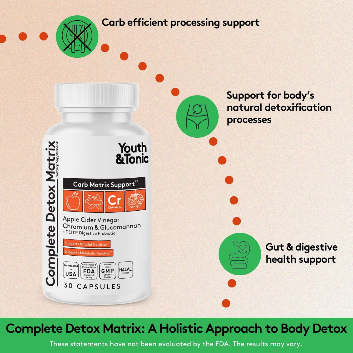 Youth & Tonic Balanced Detox Pills as Complete Gut Cleanse & Carb Matrix Support with ACV, Glucomannan, Chromium for Body Detoxing & Digestive Health, Supplement for Men & Women, Third-Party Tested - FENGGESTORE20