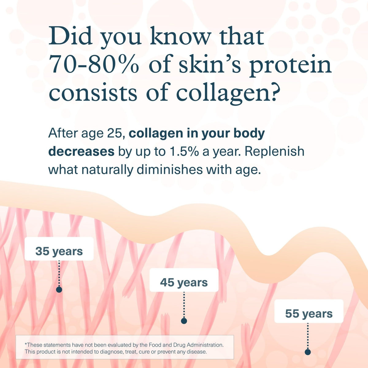 Youtheory Advanced Collagen - 6,000 mg Hydrolyzed Collagen Peptides - Includes Antioxidants & Contains Vitamin C - Hair Growth, Nails, Joint Health & Bone Support - FENGGESTORE20