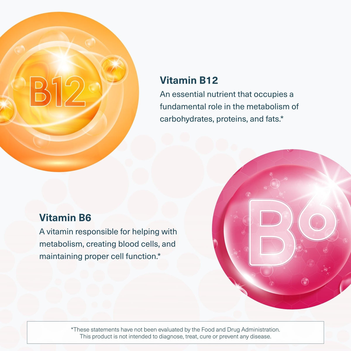 Youtheory B12B6 - Vitamin B12 & B6 - Supports Mood, Nervous System & Metabolism* - Aids Memory & Stress Management* - FENGGESTORE20