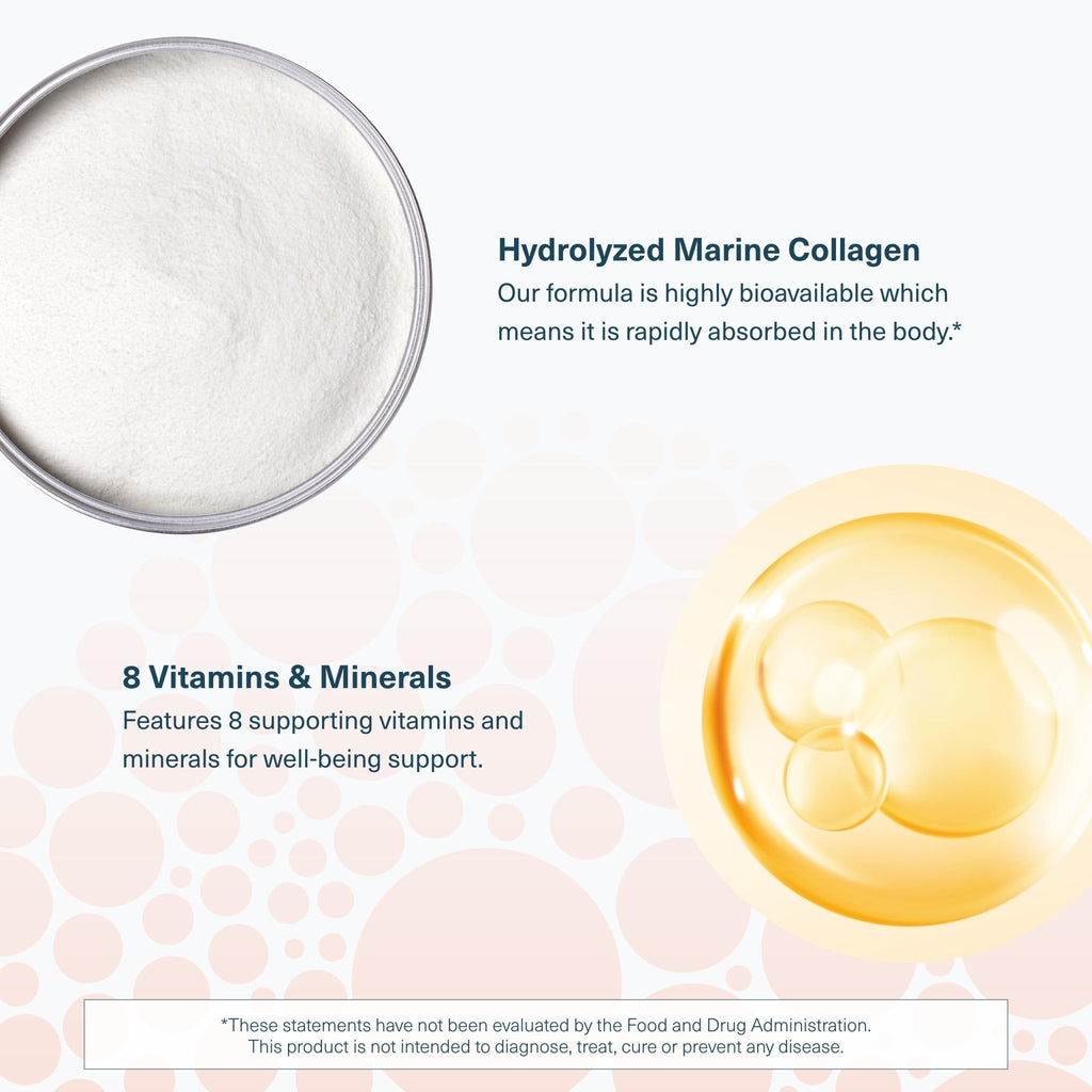 Youtheory Marine Collagen Tablets - 2,500 mg Fish-Sourced Collagen Peptides- with Vitamins A, C, E, B6 & B12 - Supports Joint & Nail Health* - Highly Absorbable - 290 Tablets (58-Day Supply) - FENGGESTORE20
