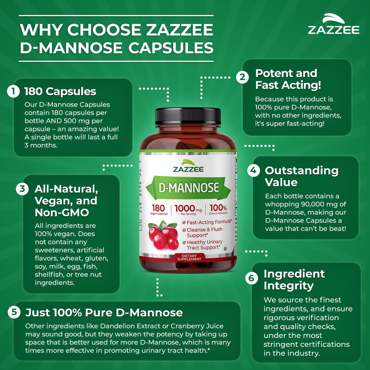 Zazzee D-Mannose, 1000 mg per Serving, 180 Vegan Capsules, 3 Month Supply, Potent & Fast-Acting, Certified Kosher, 100% Pure, All-Natural Urinary Tract Health Support, 100% Vegetarian, Non-GMO - FENGGESTORE20