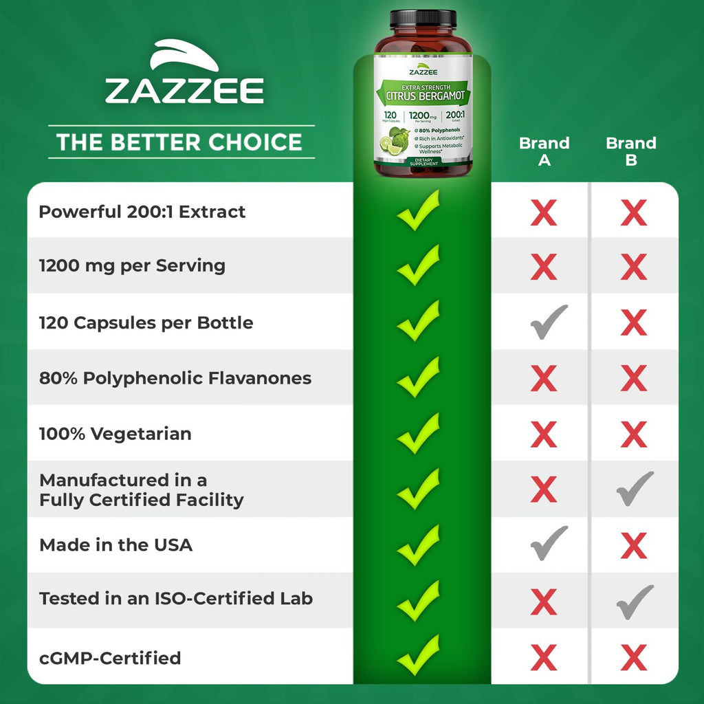 Zazzee Extra Strength Citrus Bergamot 200:1 Extract 1200 mg, 80% Polyphenols, 120 Vegan Capsules, Standardized 200X Potency - FENGGESTORE20