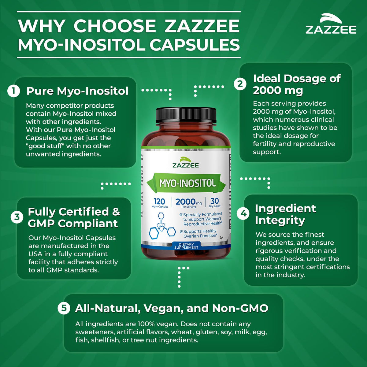 Zazzee Myo-Inositol Capsules, 2000 mg per Serving, 120 Vegan Capsules, Ideal Dosage for 40:1 Ratio, Certified Kosher, Hormone Balance & Healthy Ovarian - FENGGESTORE20