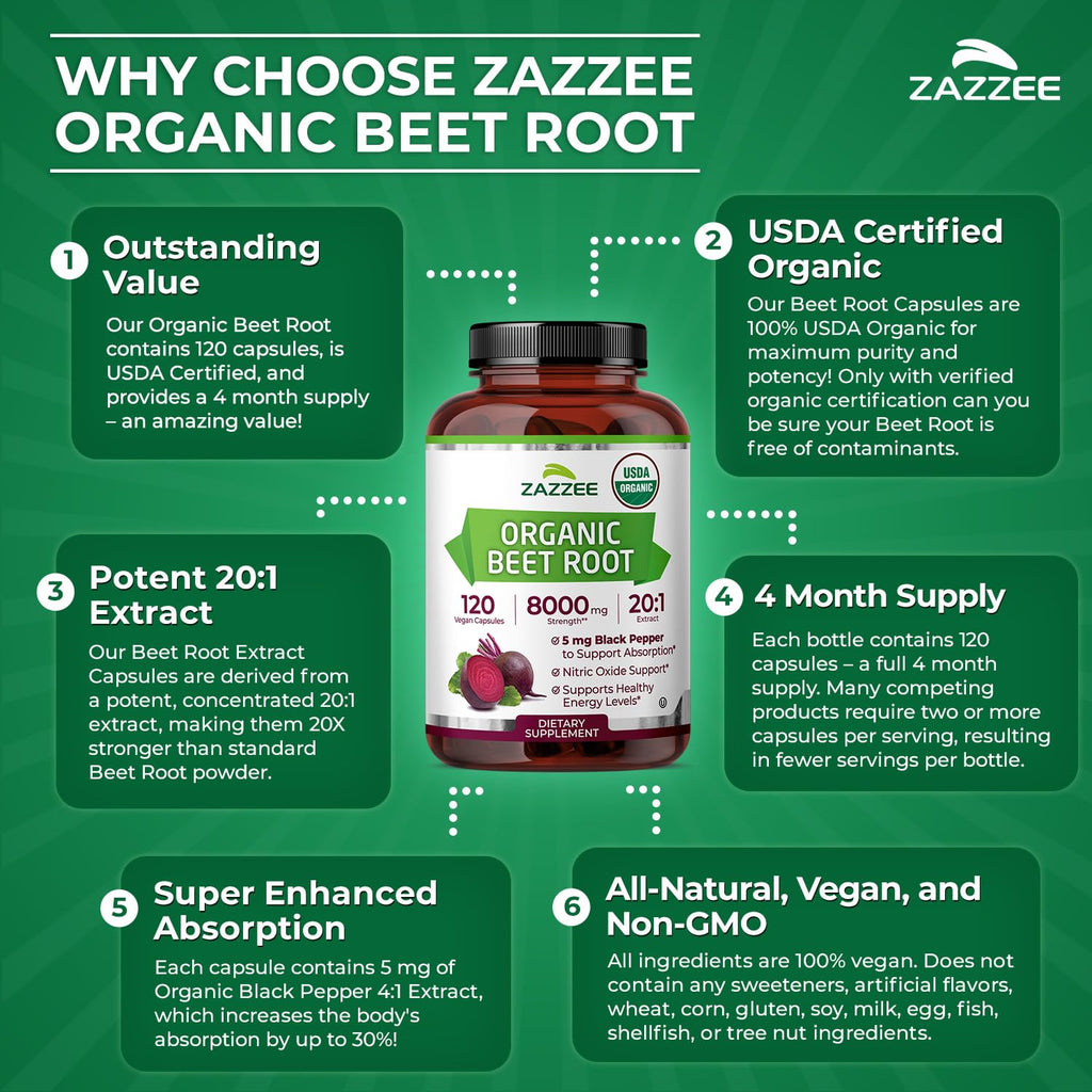 Zazzee USDA Organic Beet Root 20:1 Extract, 120 Vegan Quick Release Capsules, 4 Month Supply, Nitric Oxide Support, Black Pepper Extract for Enhanced Absorption - FENGGESTORE20