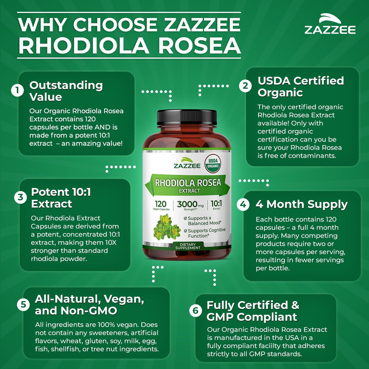 Zazzee USDA Organic Rhodiola 10:1 Extract, 120 Capsules, 4 Month Supply, Rhodiola Rosea, Energy, Stress & Mental Focus Support, Concentrated 10X Extract - FENGGESTORE20