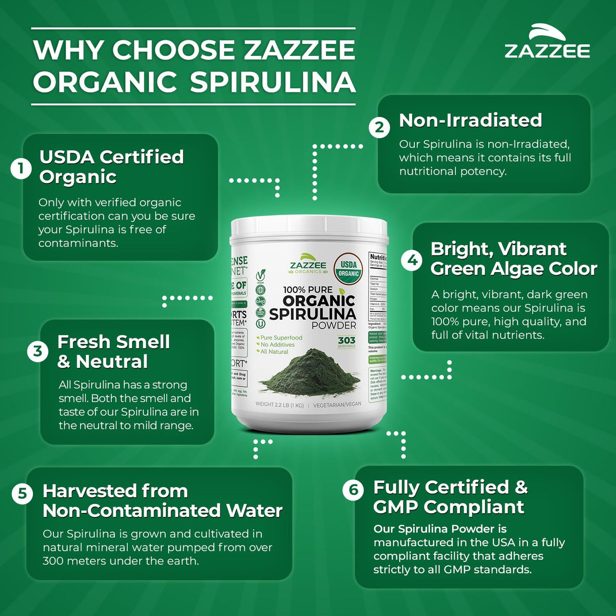 Zazzee USDA Organic Spirulina Powder, 2.2 Pounds (1 KG), 303 Servings, Certified Kosher, 100% Pure, Non-Irradiated, Mess-Free Wide Mouth Container, Fresh Smell and Neutral Taste, Non-GMO, Made in USA - FENGGESTORE20